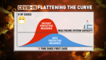 VA+Corona+Cases+-+Curve.png